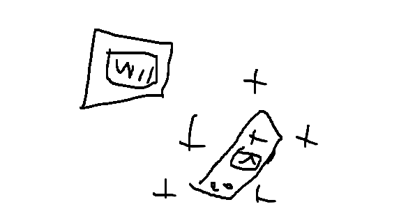 Drawing by WiiCoolGamer4638